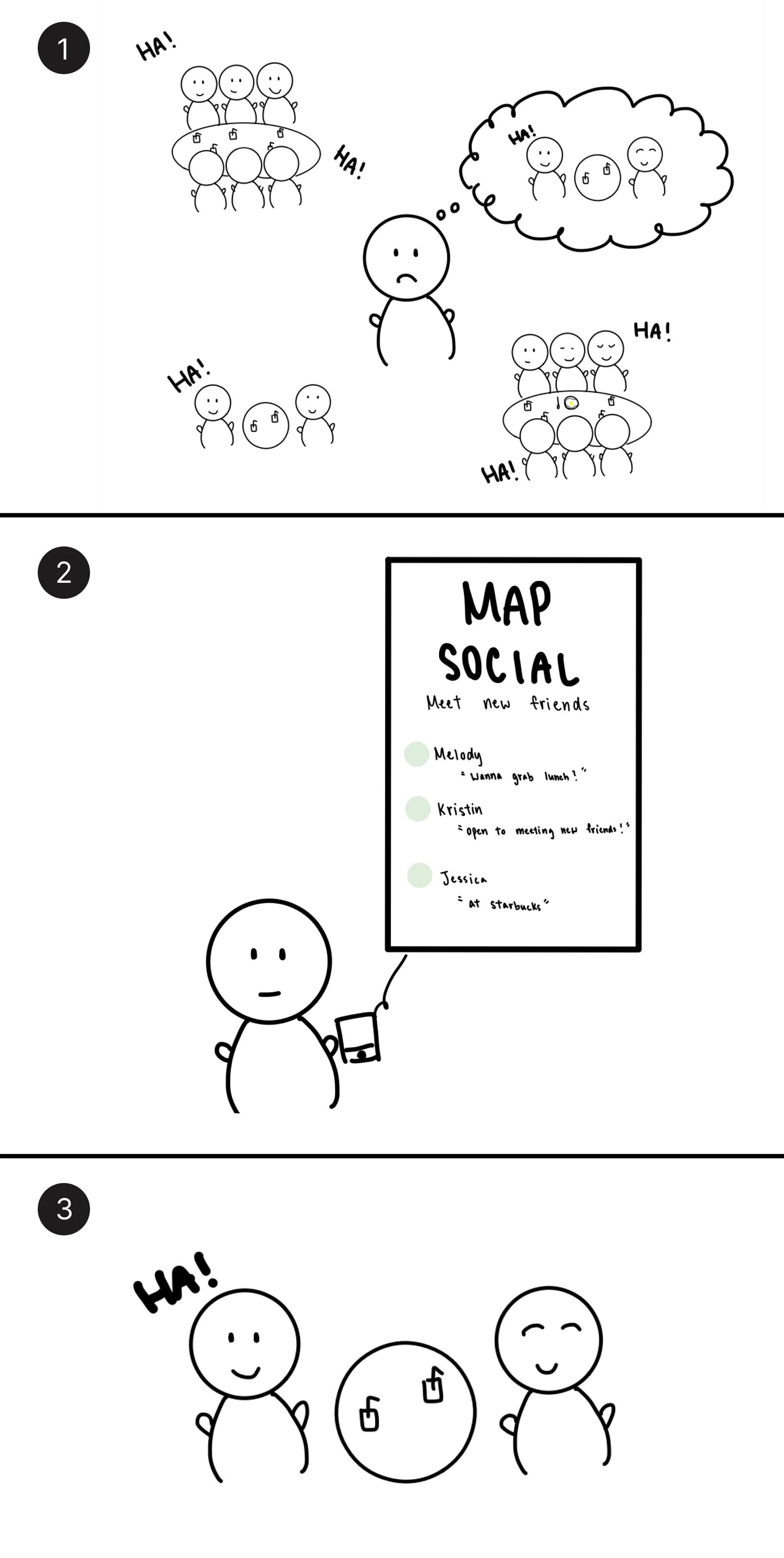 Storyboard exploring profile browsing and conversations with other students