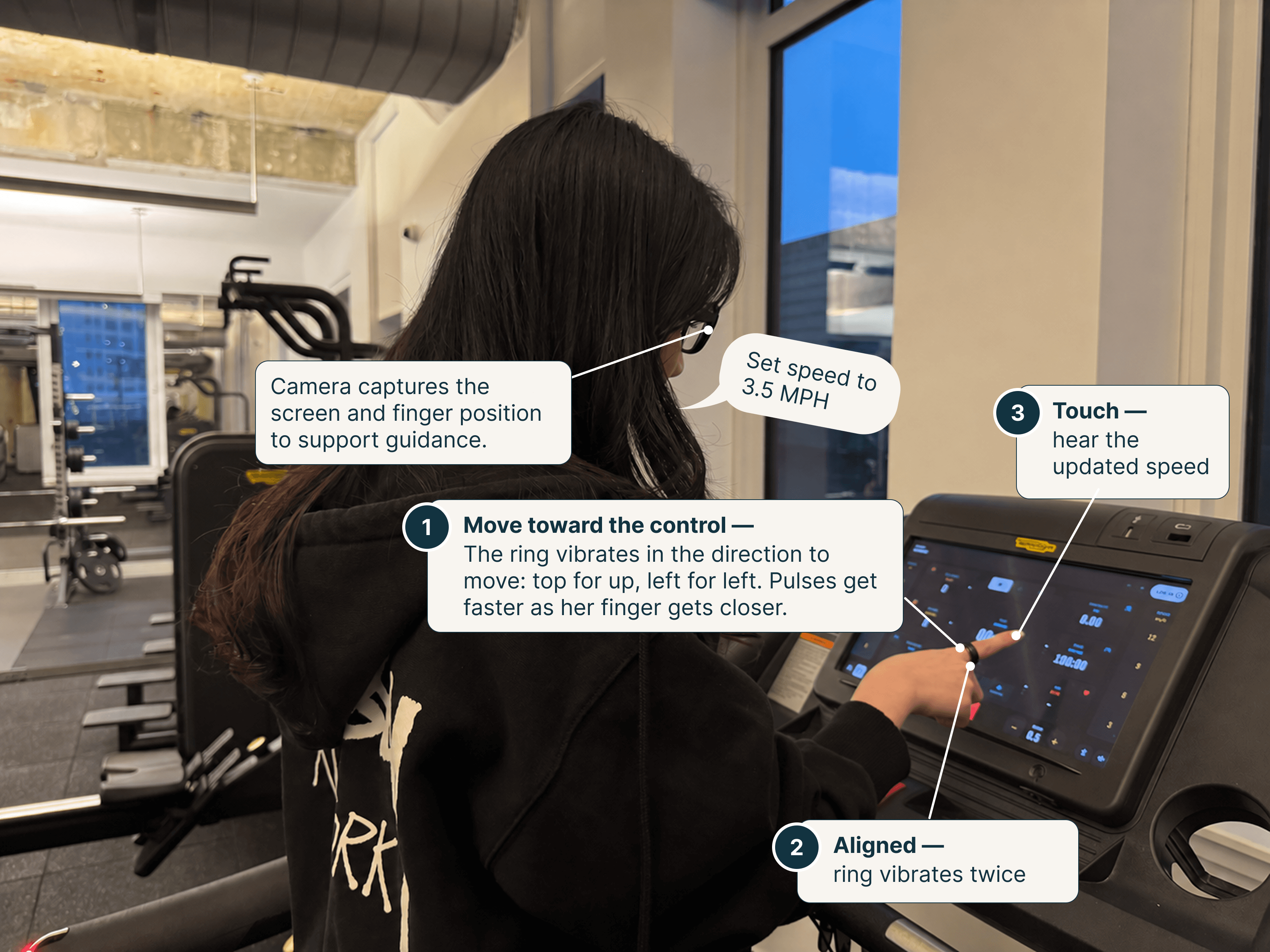 RingSense treadmill guidance: move toward the control, receive two alignment pulses, then touch and hear the updated speed